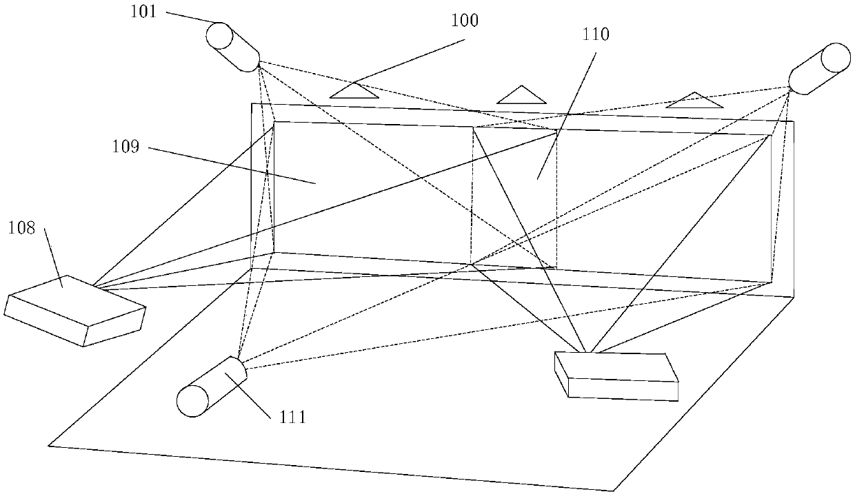 Distributed infrared vision detection and projection fusion automatic correction-based touch display system