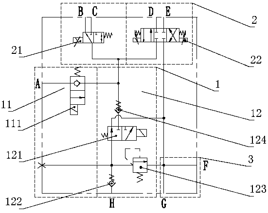 Hydraulic combination valve