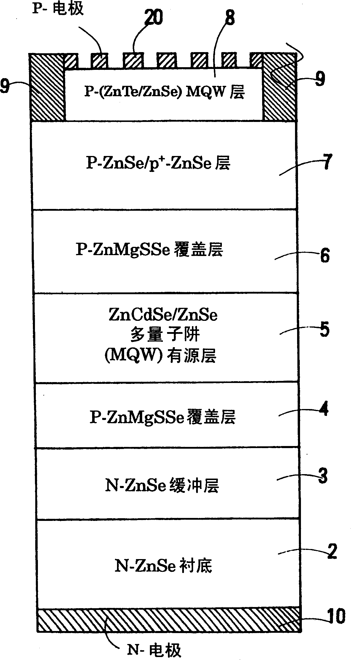 P electrode structure on light exit side of LED