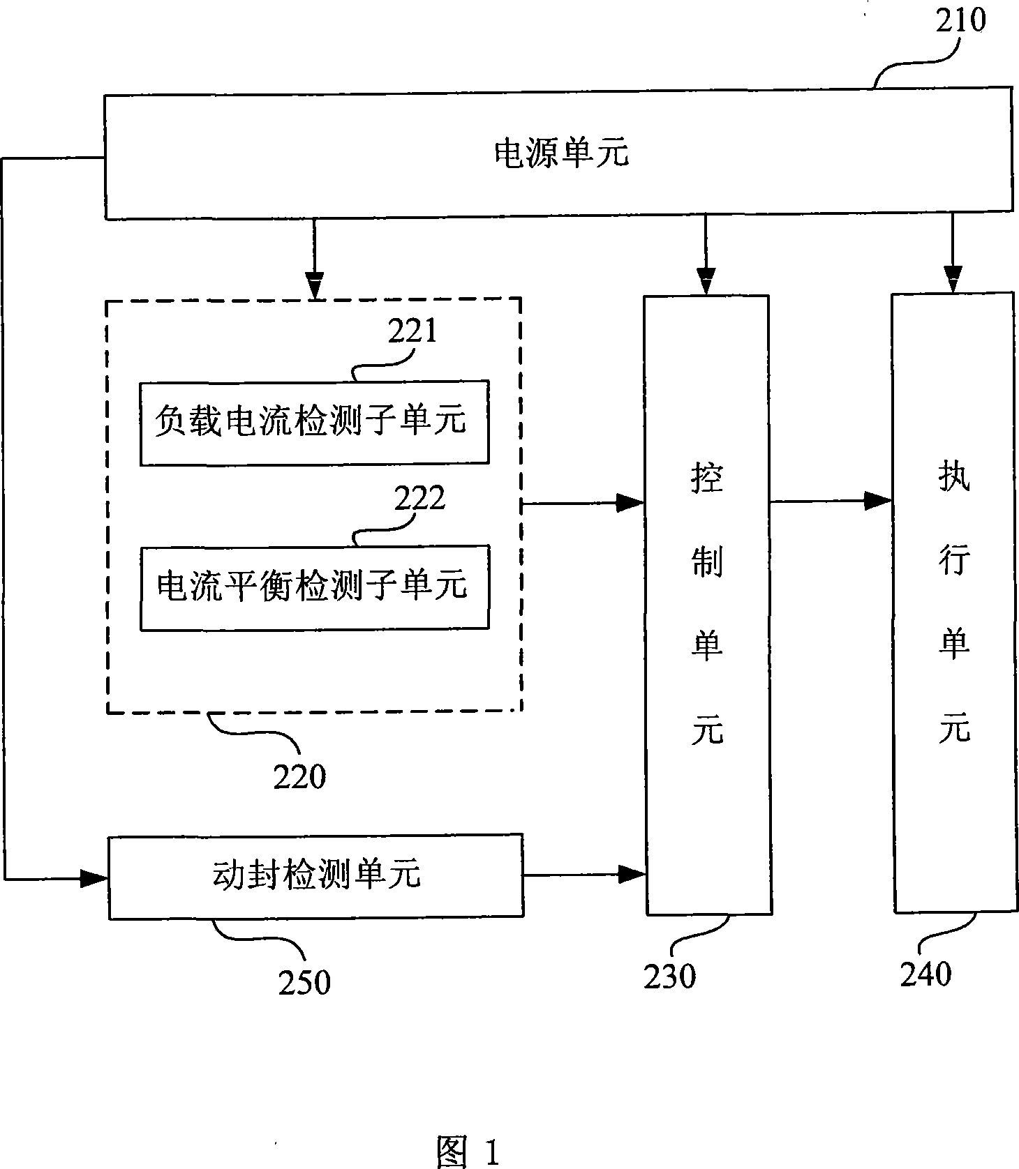 Current anomaly protective circuit