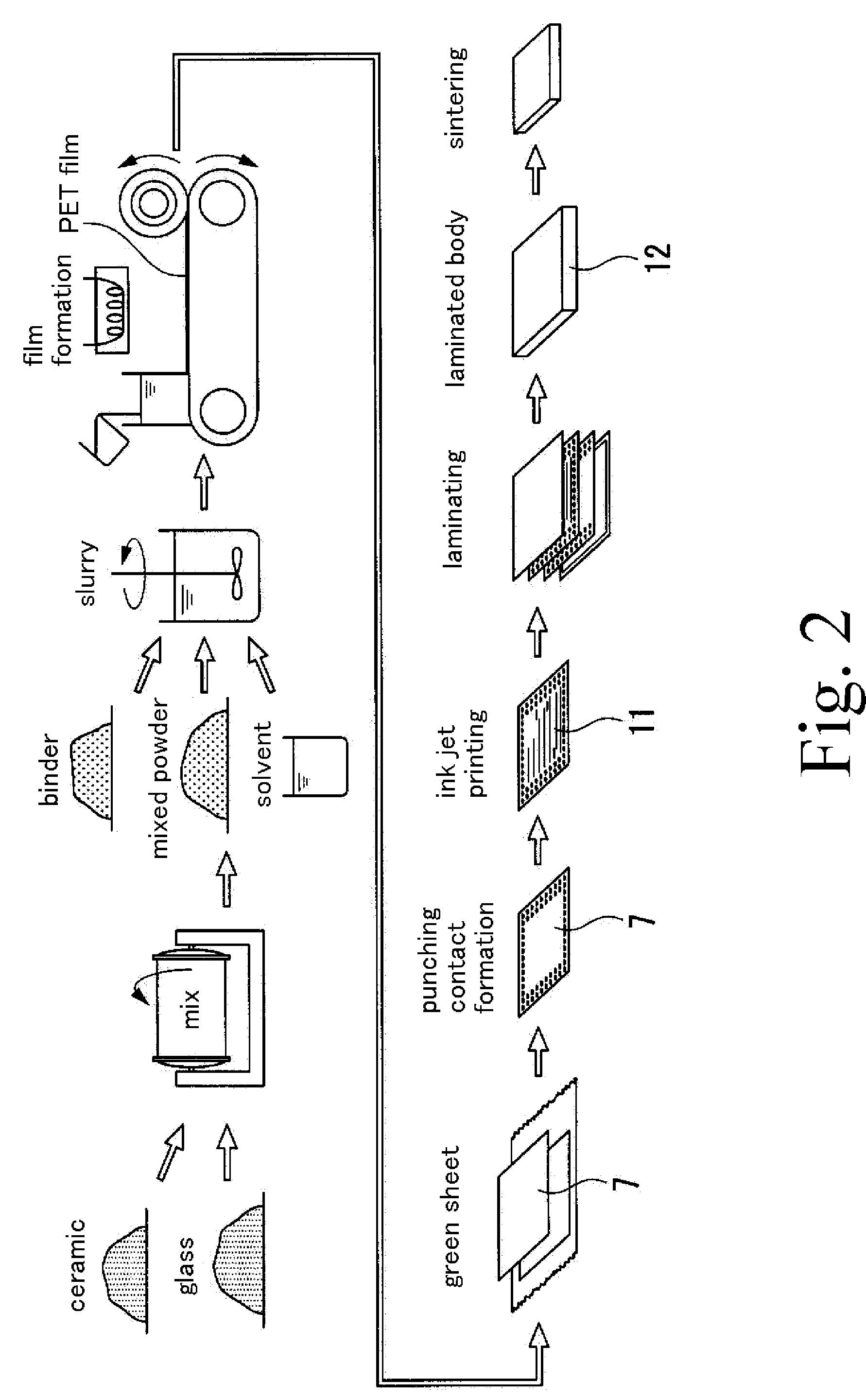 Conductive pattern formation ink, method of forming conductive pattern, conductive pattern and wiring substrate