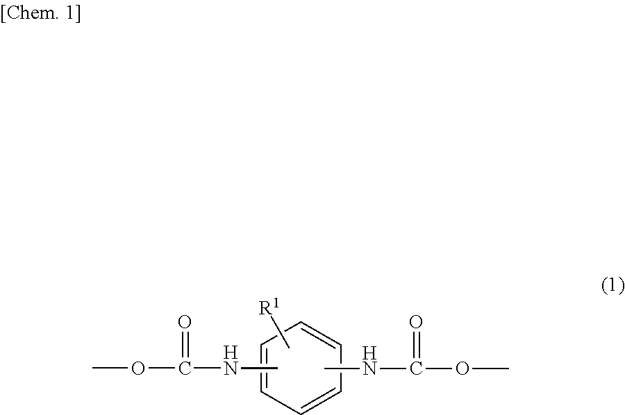 Urethane (meth)acrylate resin, curable resin composition, cured product thereof, and plastic lens