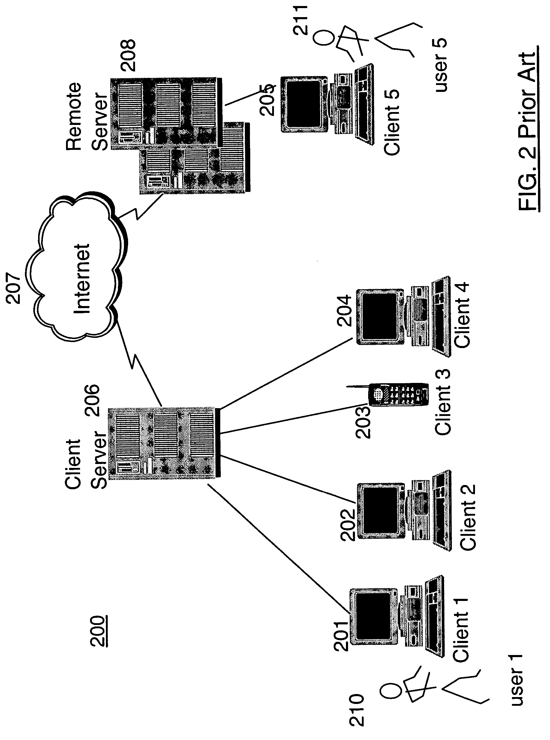 Dynamic extensible lightweight access to web services for pervasive devices