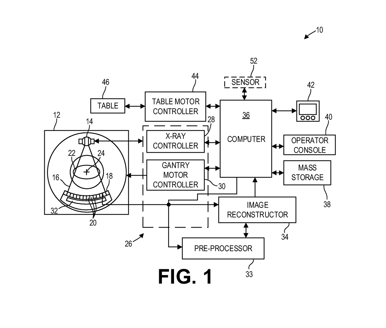 Methods and systems for cone-beam computed tomography