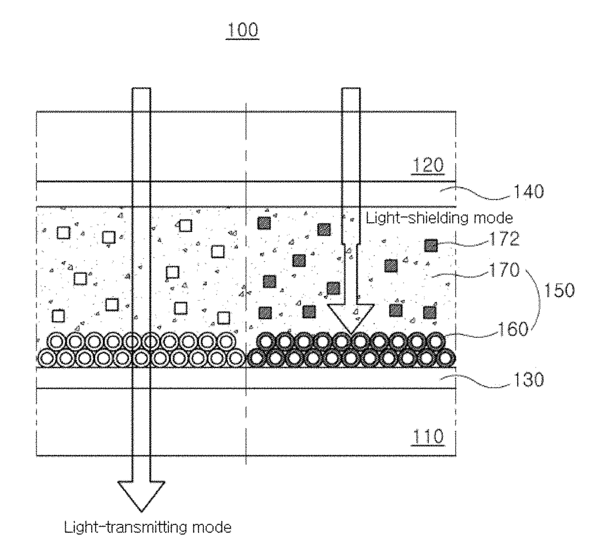 Viologen compound, and electrolyte, light-transmittance-variable panel and display device including the viologen compound