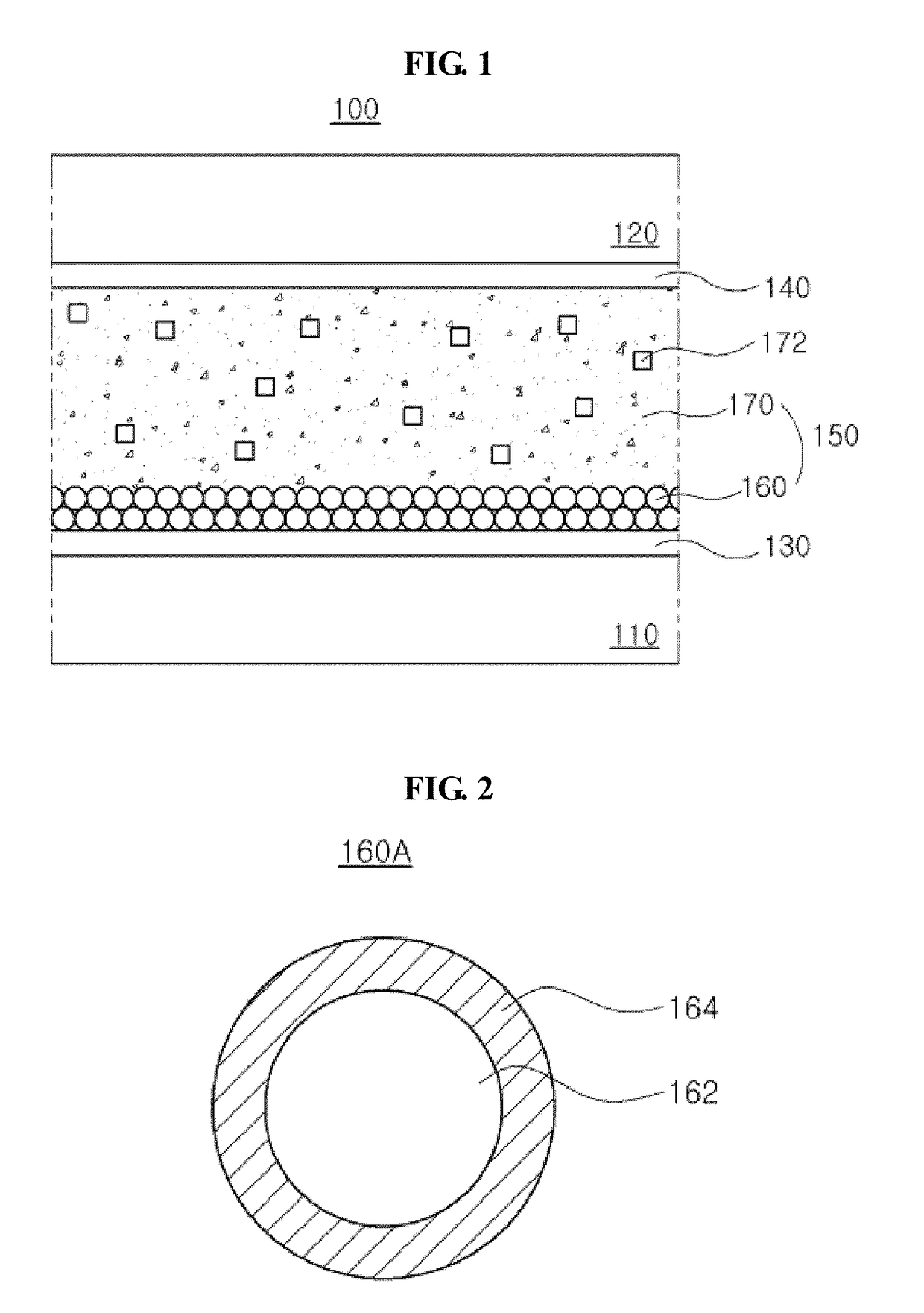 Viologen compound, and electrolyte, light-transmittance-variable panel and display device including the viologen compound