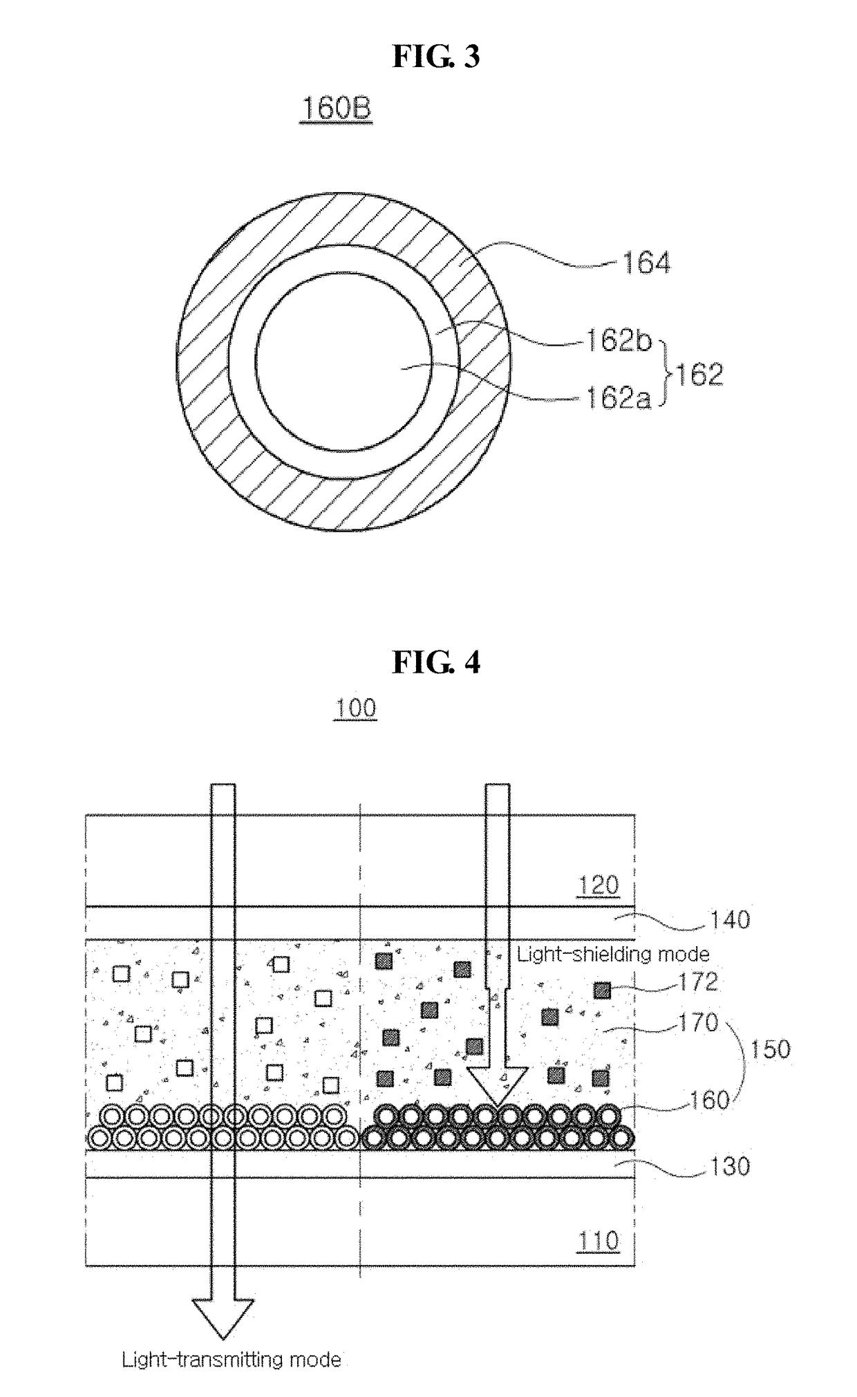 Viologen compound, and electrolyte, light-transmittance-variable panel and display device including the viologen compound