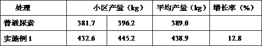 Production method of fertilizer containing sugar alcohol chelated medium elements