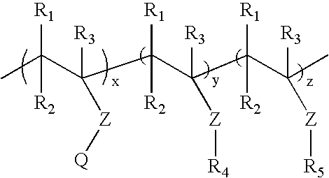 Process for preparing an aqueous dispersion of a quaternary ammonium salt containing vinyl copolymer