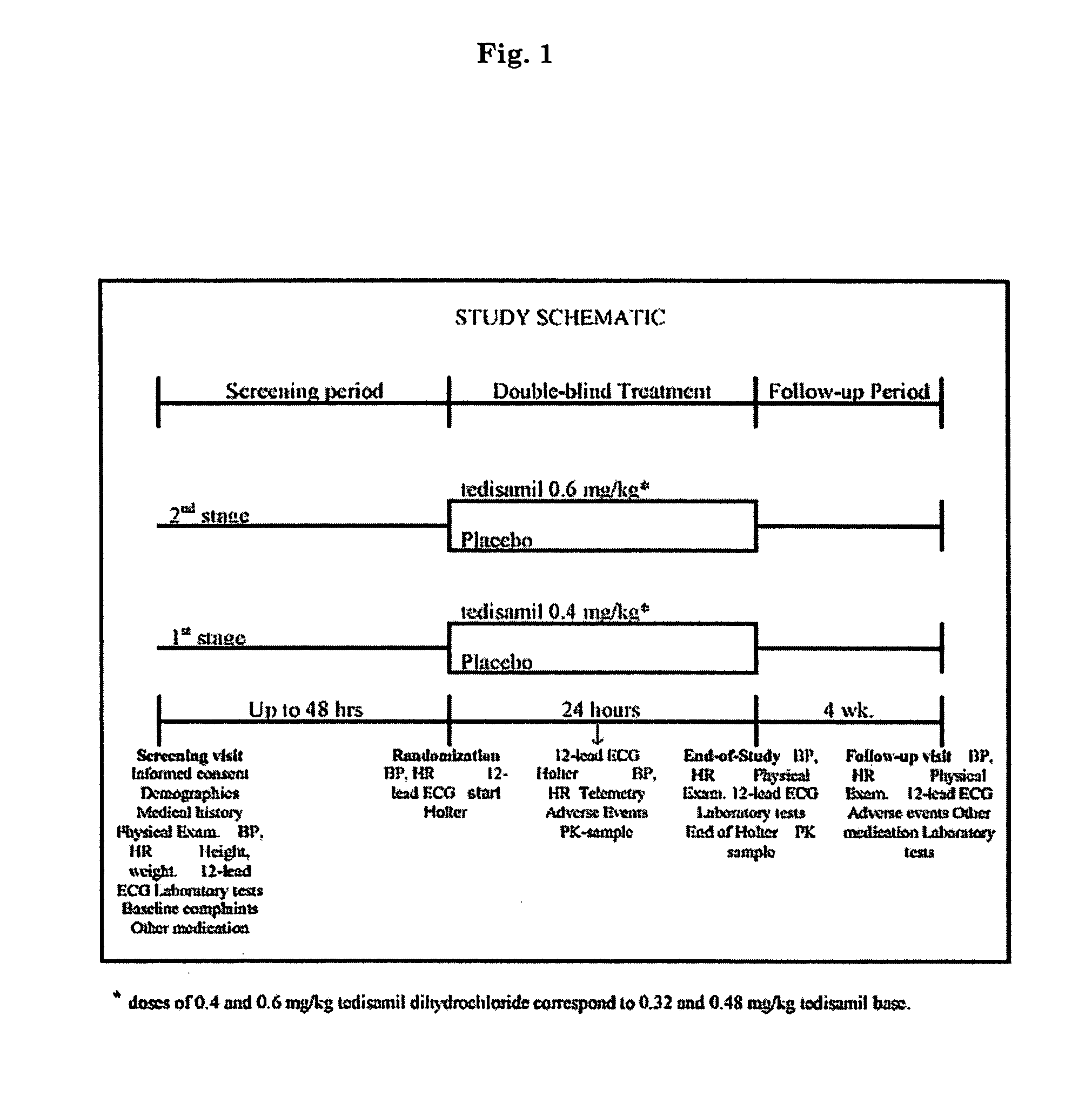 Liquid pharmaceutical formulations containing 3.7-diazabicyclo[3,3,1]nonane compounds and methods of treatment relating to arrhythmic events