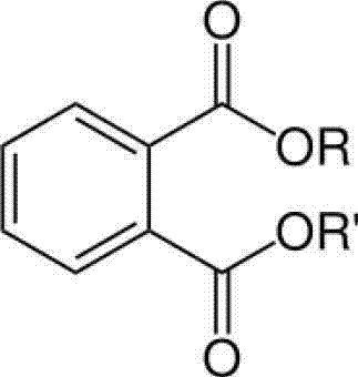 Preparation method of plasticized, copolymerized and modified organic glass