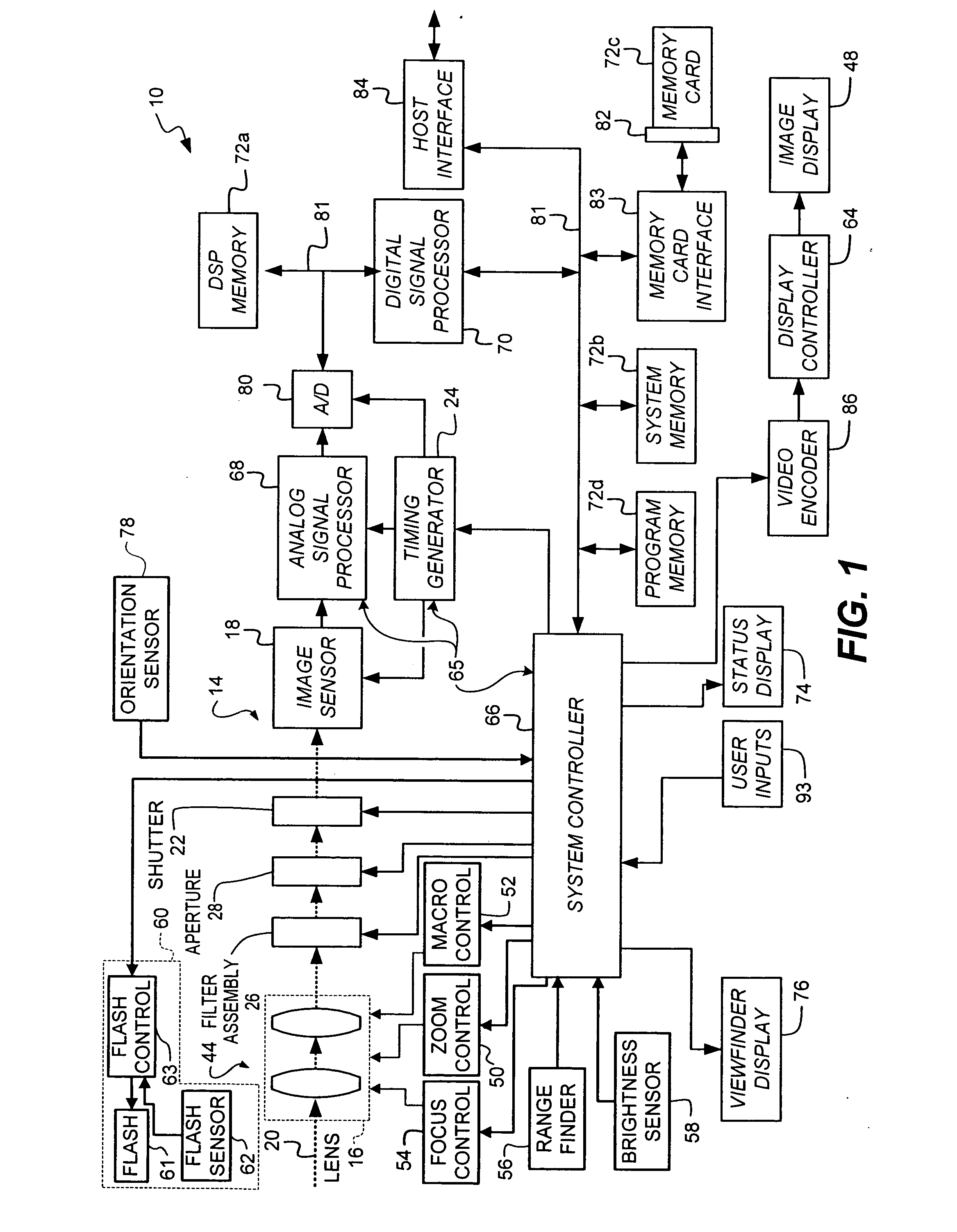 Varying camera self-determination based on subject motion