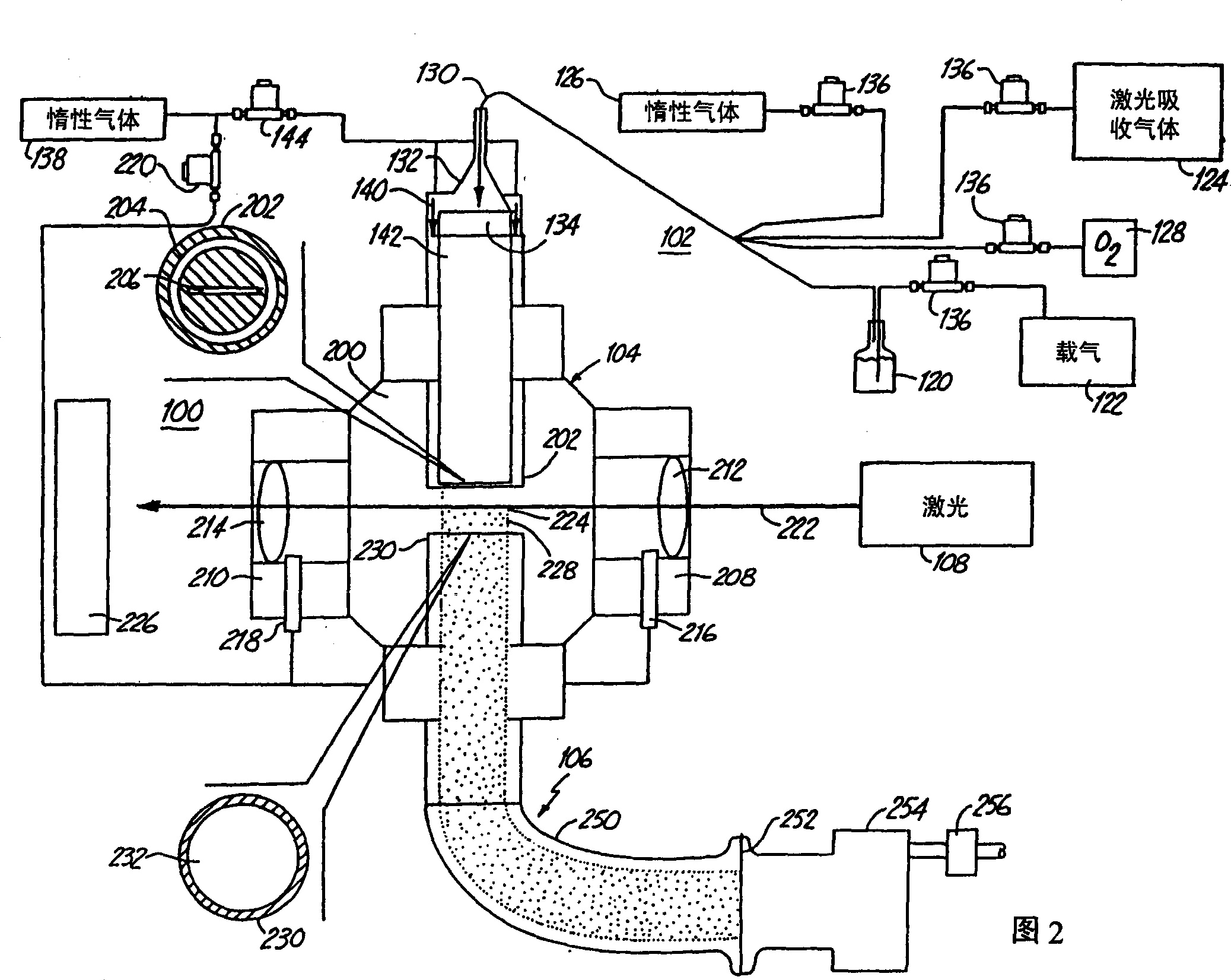 Tin oxide particles