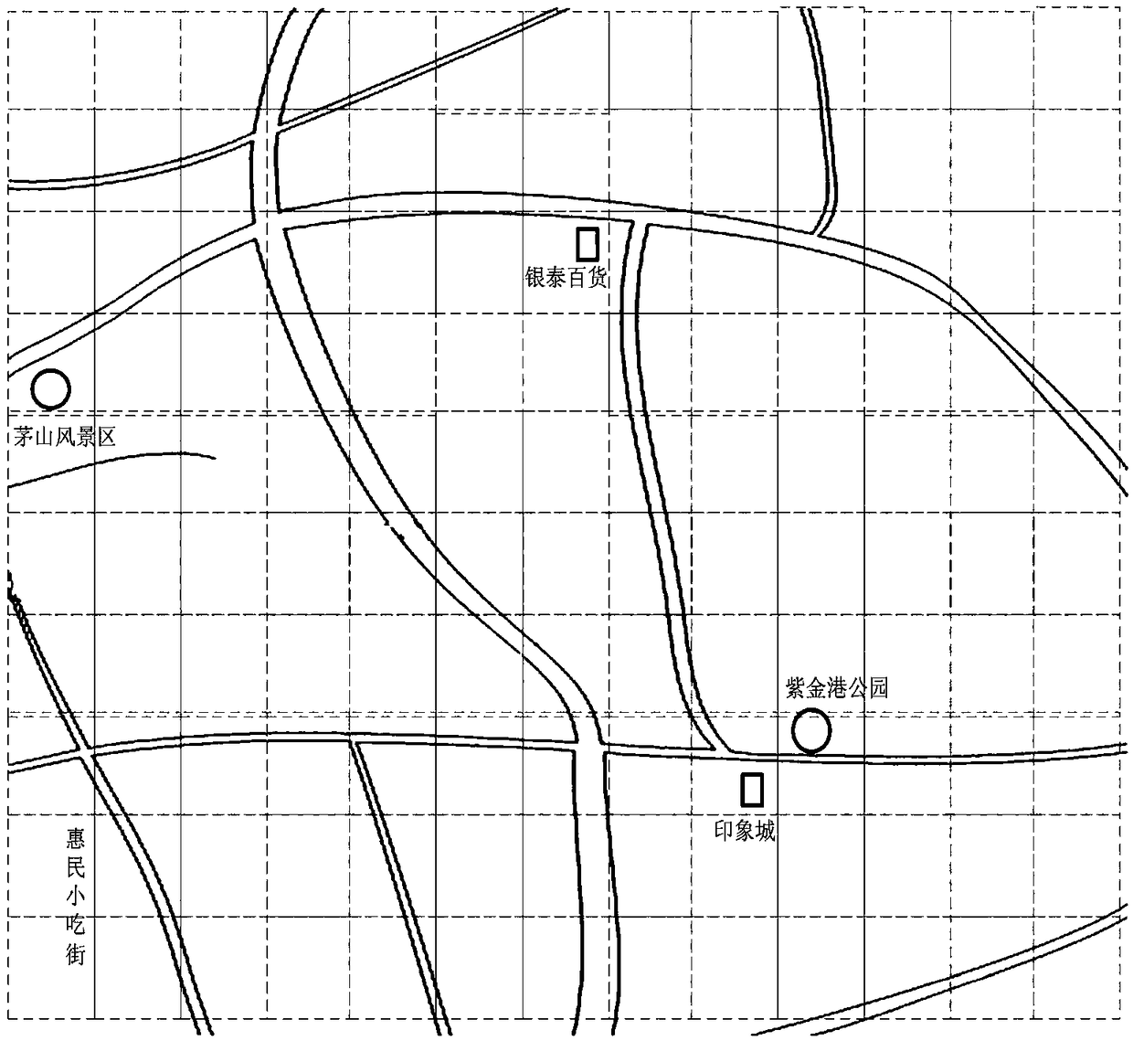 Business circle determination method, device and server