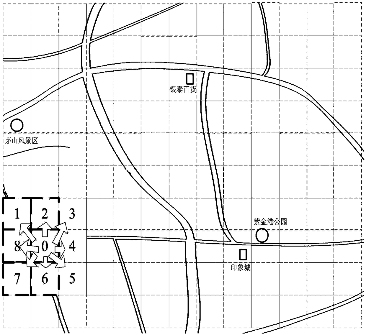 Business circle determination method, device and server