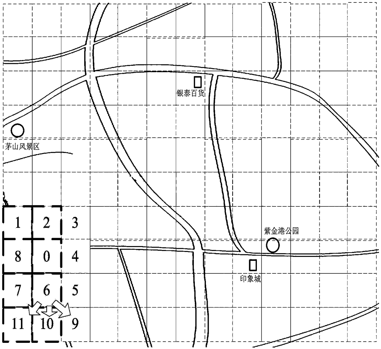 Business circle determination method, device and server