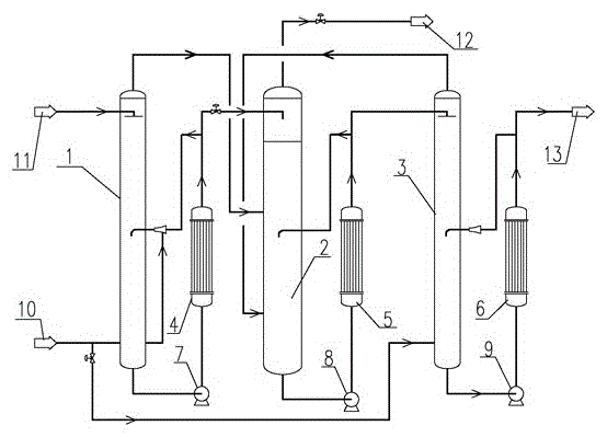 A kind of method for continuously producing stearyl chloride