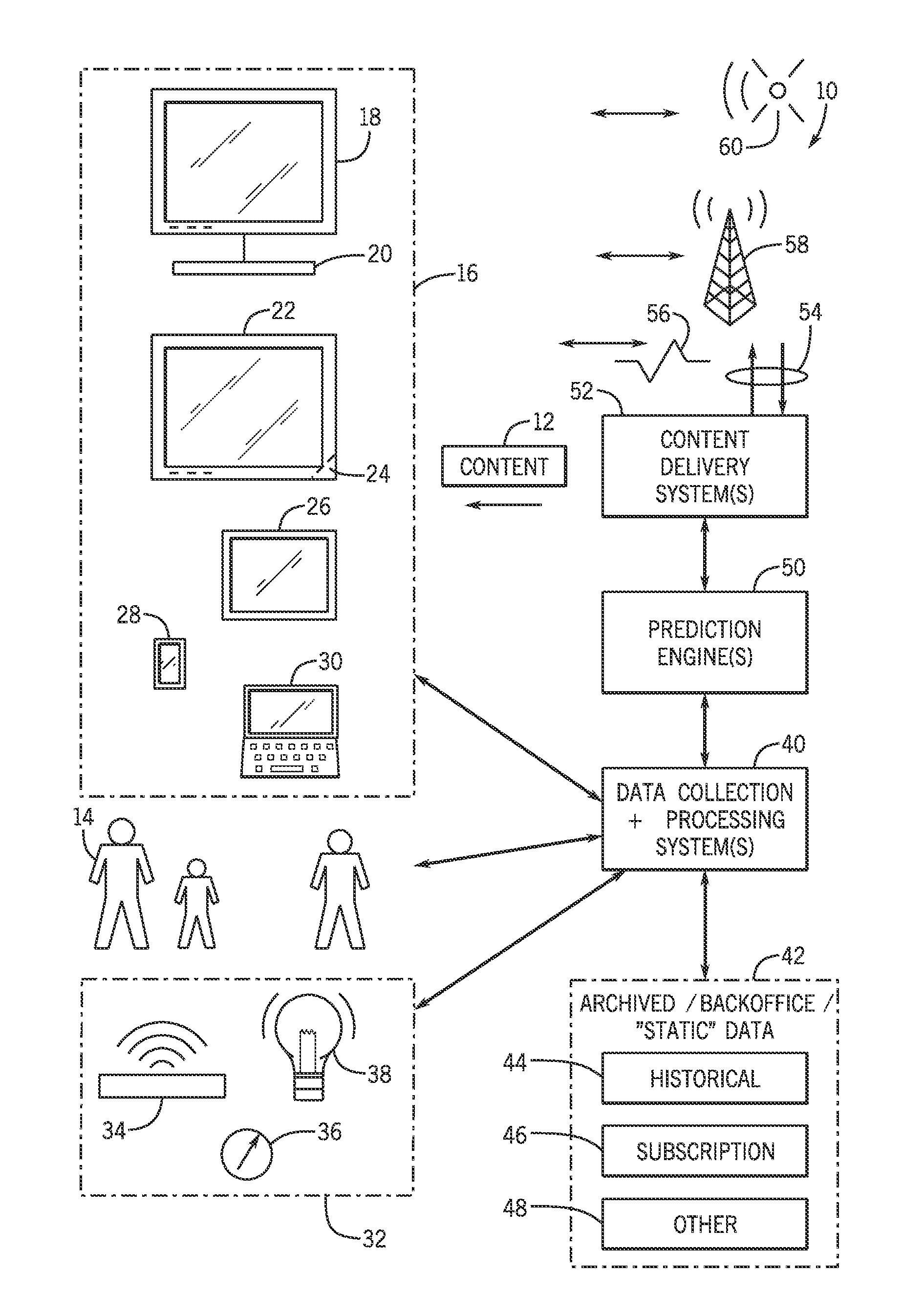 Multi-dimensional digital content selection system and method