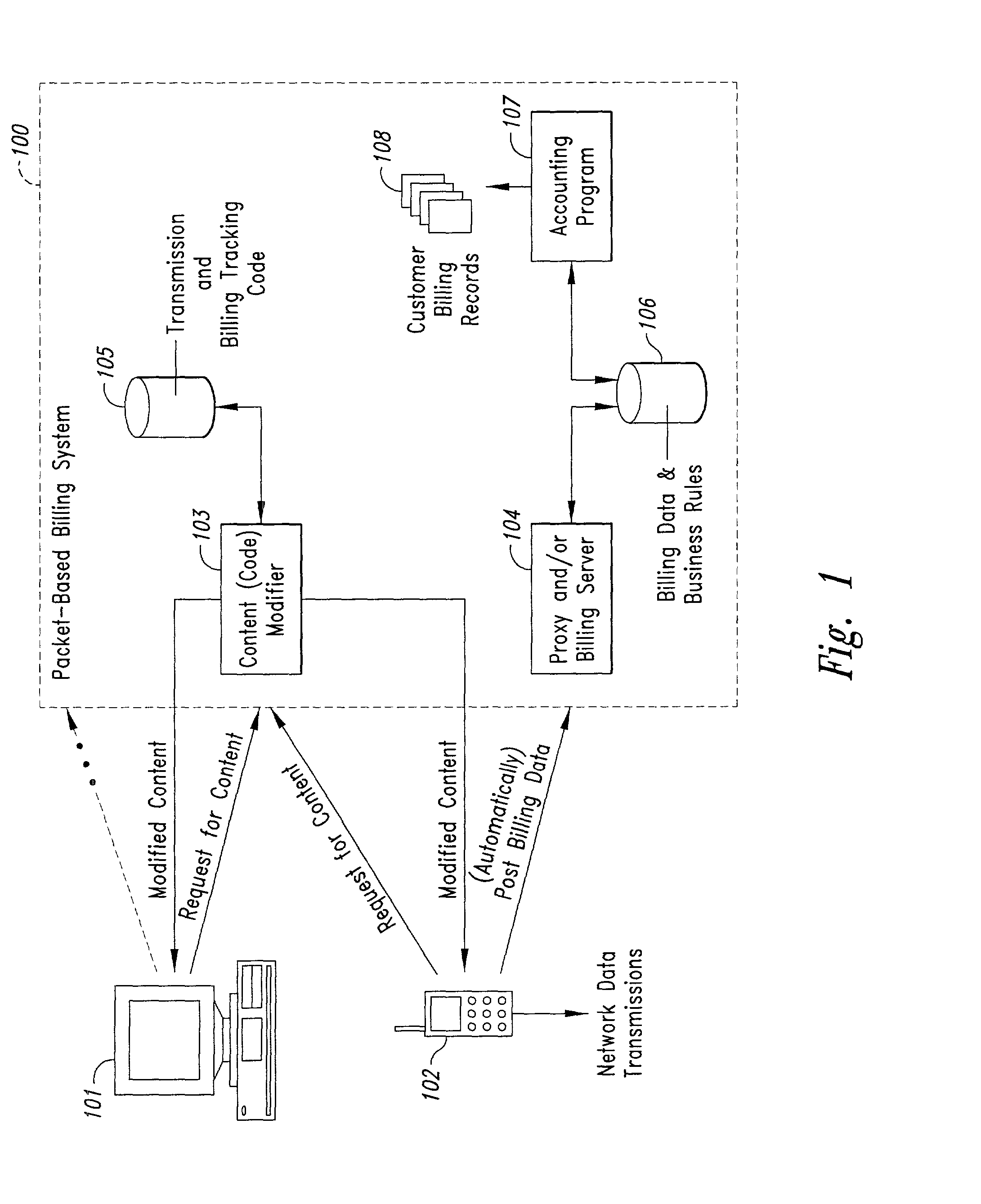 Method and system for transmission-based billing of applications