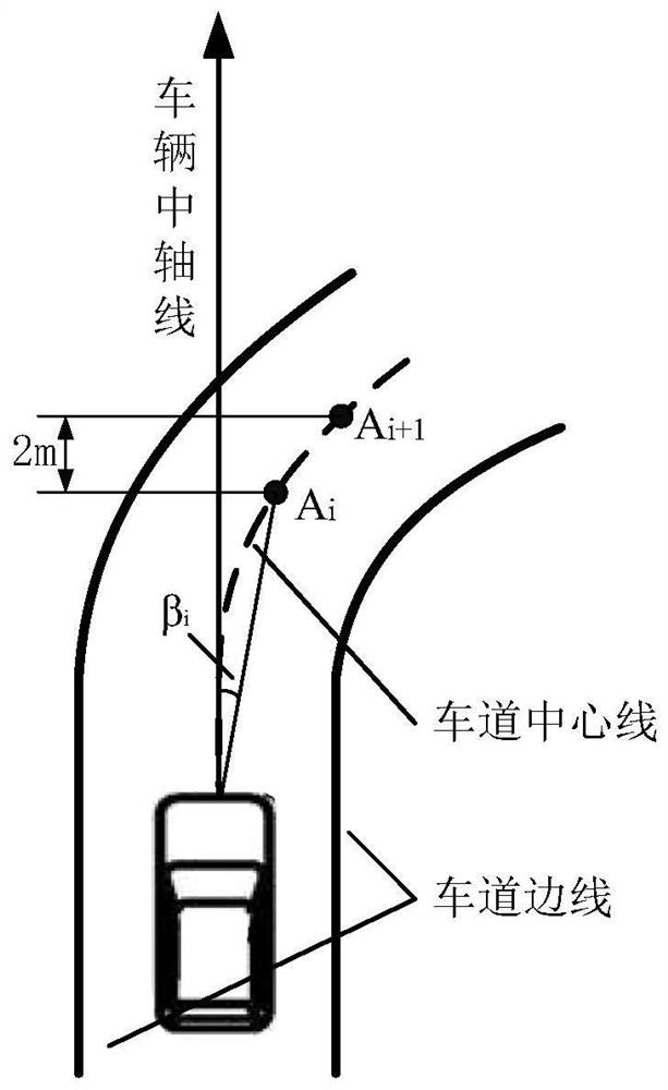 A Multi-sensor Fusion Based Acc Target Vehicle Recognition Method for Curves