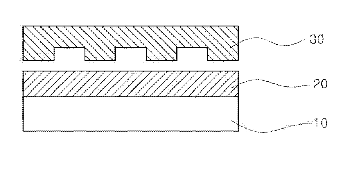 Method for forming nanostructure having high aspect ratio and method for forming nanopattern using the same