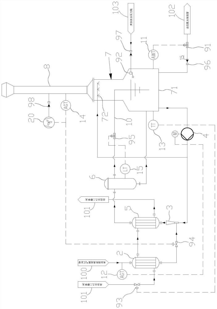 Ship ammonia gas treatment system and ship