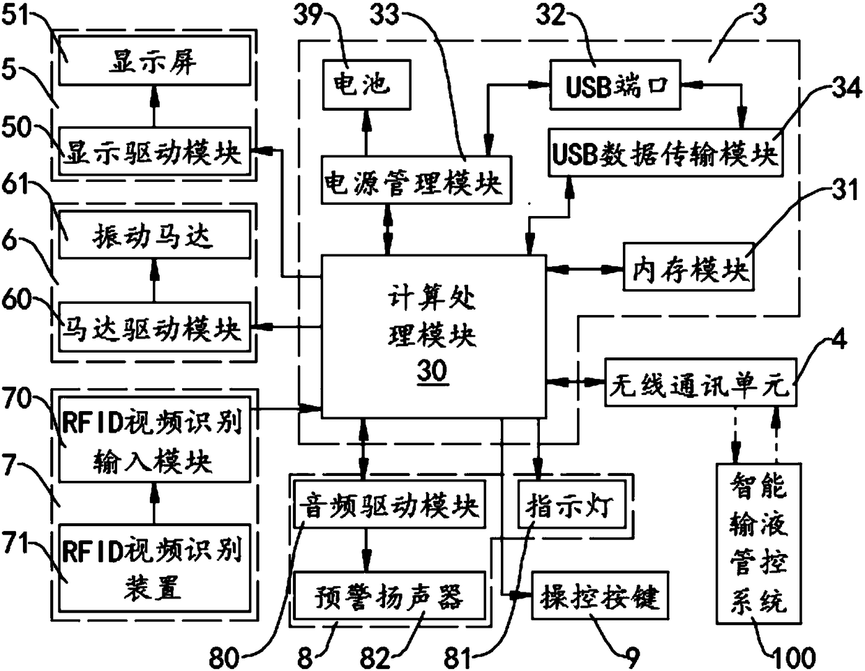 Intelligent medical bracelet and intelligent control method thereof