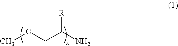 Ink jet ink set and printing method