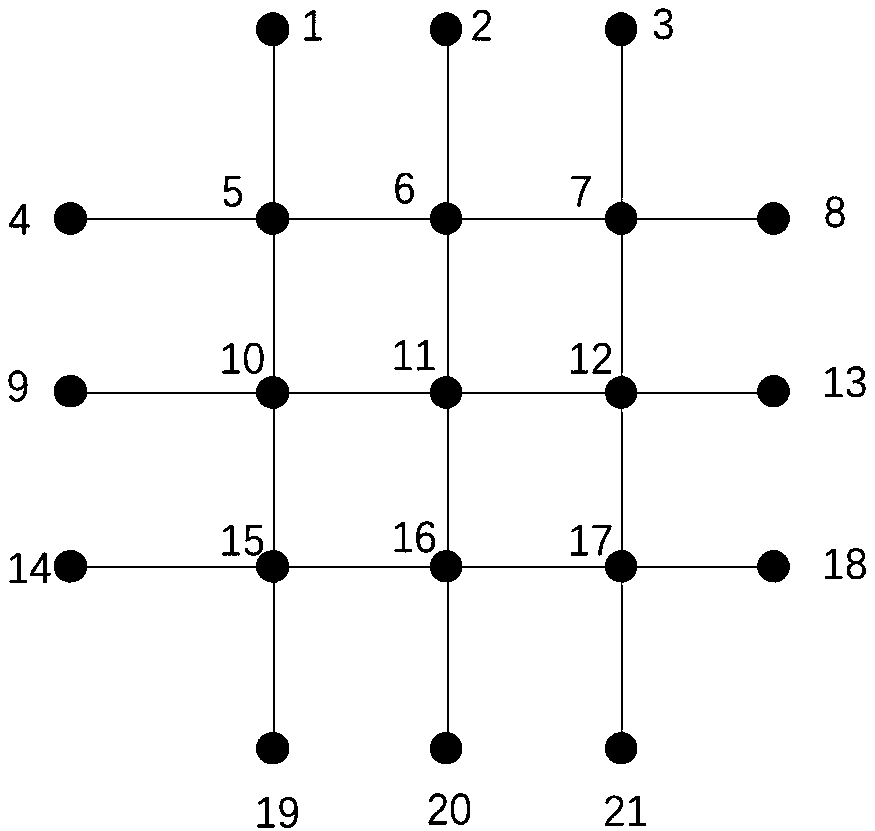 SDN matrix network probe deployment method and device based on greedy algorithm