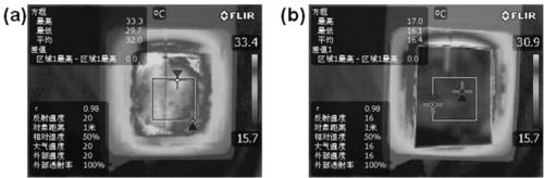 Infrared stealth material taking leather as base material, and preparation method thereof