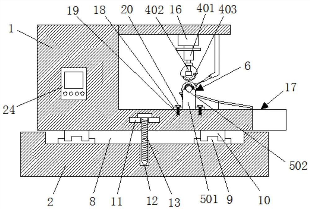 Rapid cutting equipment for iron furniture