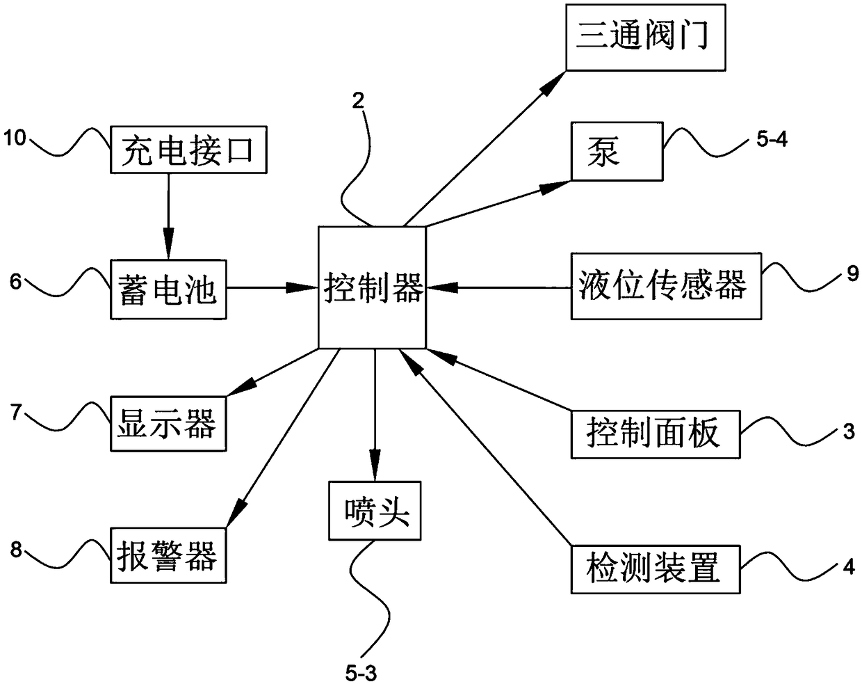 Electric fire extinguishing device for vehicle