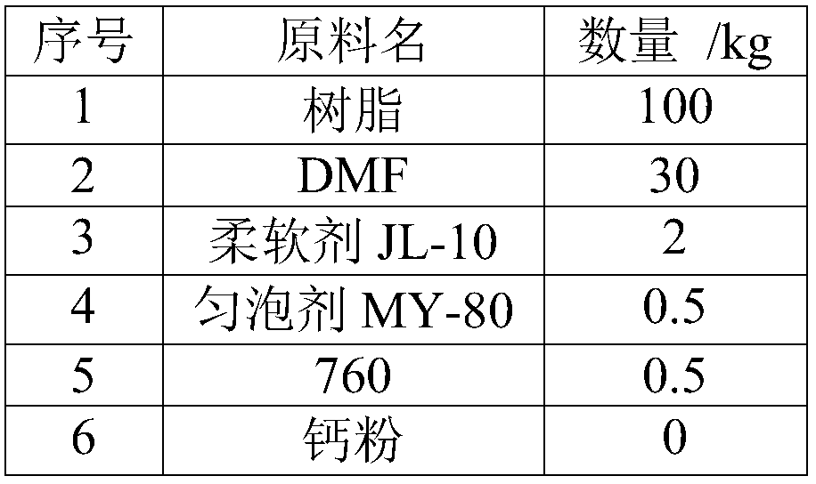 Preparation method of high-cotton-feeling micro-fiber sofa leather base