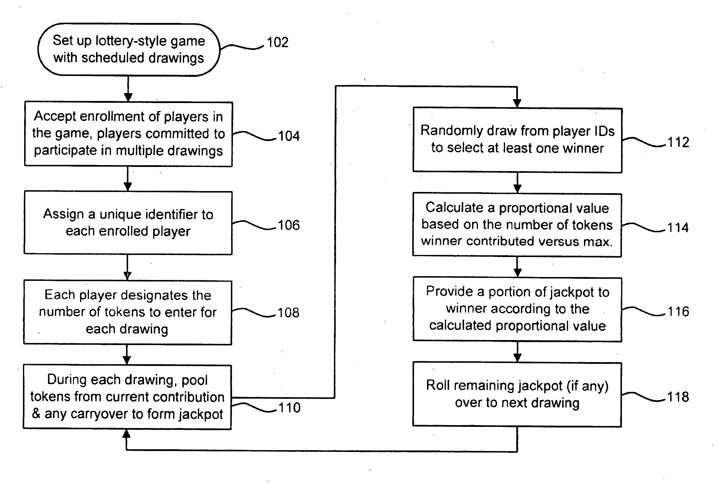 Systems and methods for lottery-style games