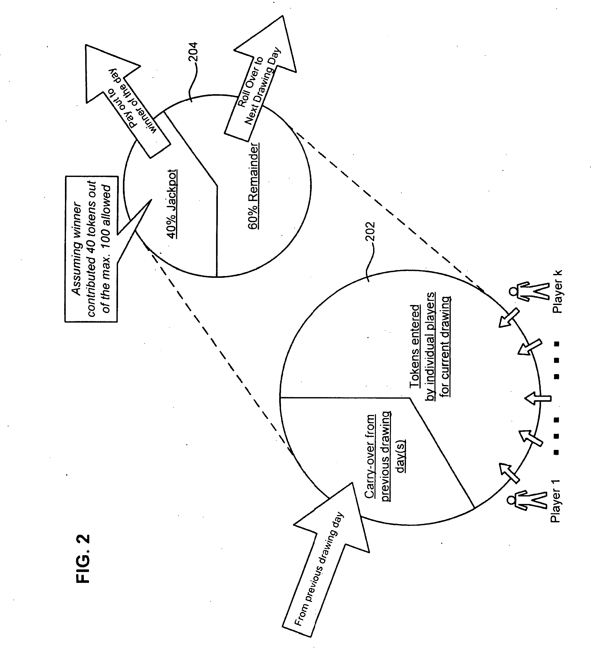 Systems and methods for lottery-style games