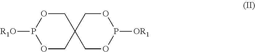 Photoinitiator compositions and uses