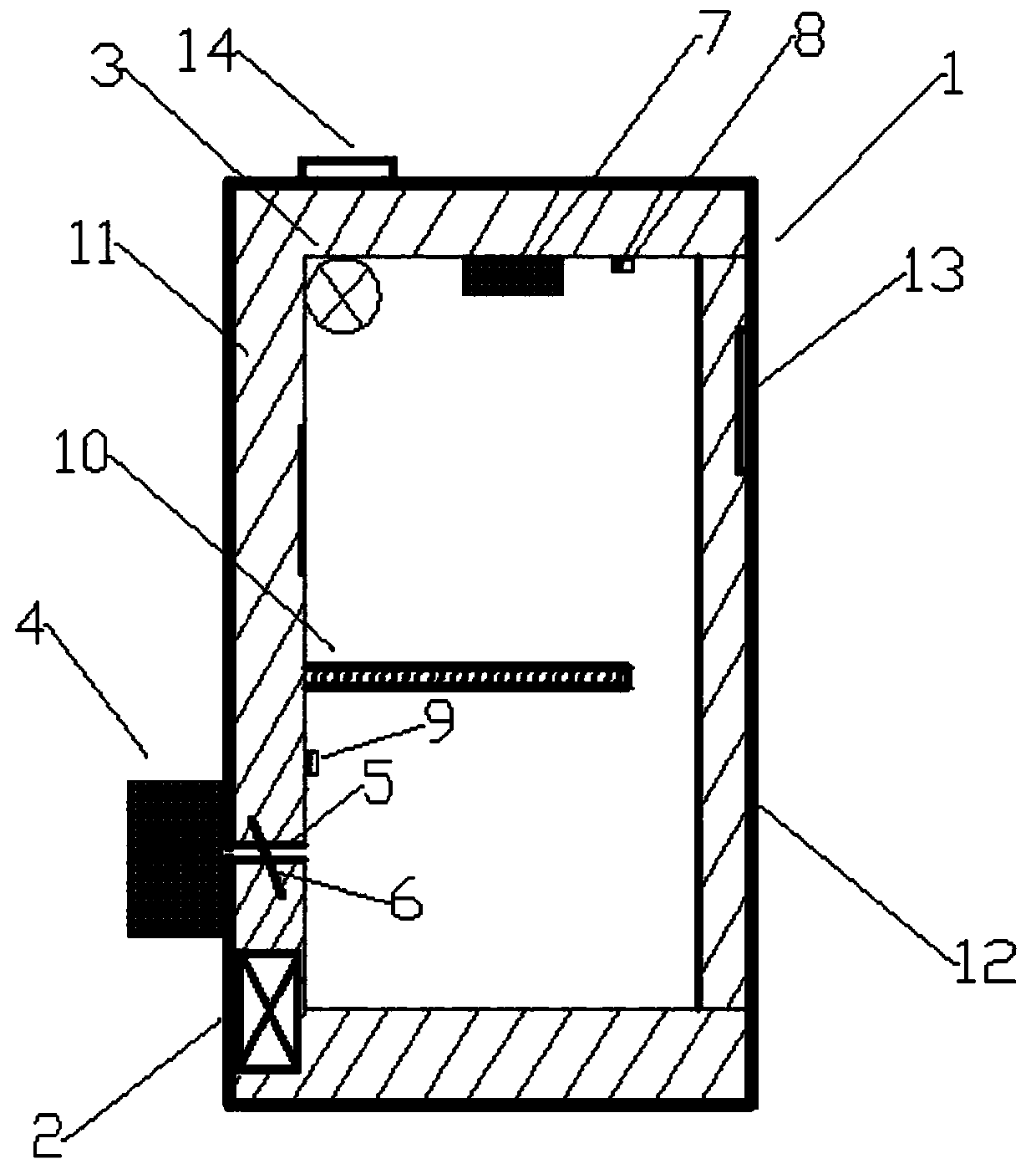 Ripening box and control method thereof