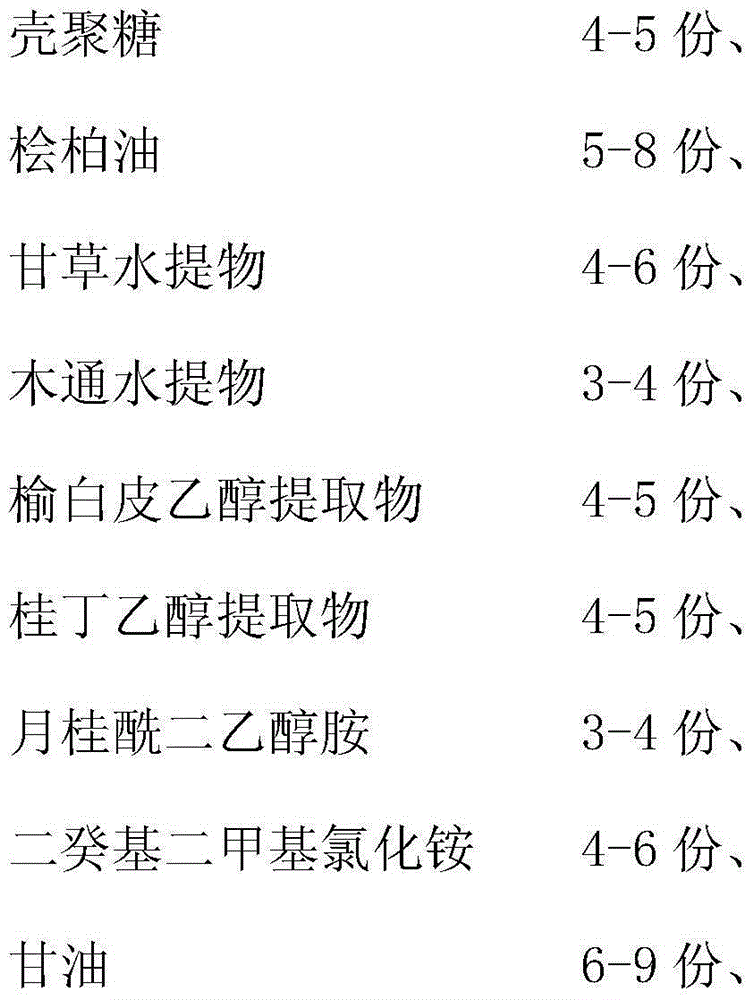 Novel natural antibacterial finishing agent, and preparation method thereof