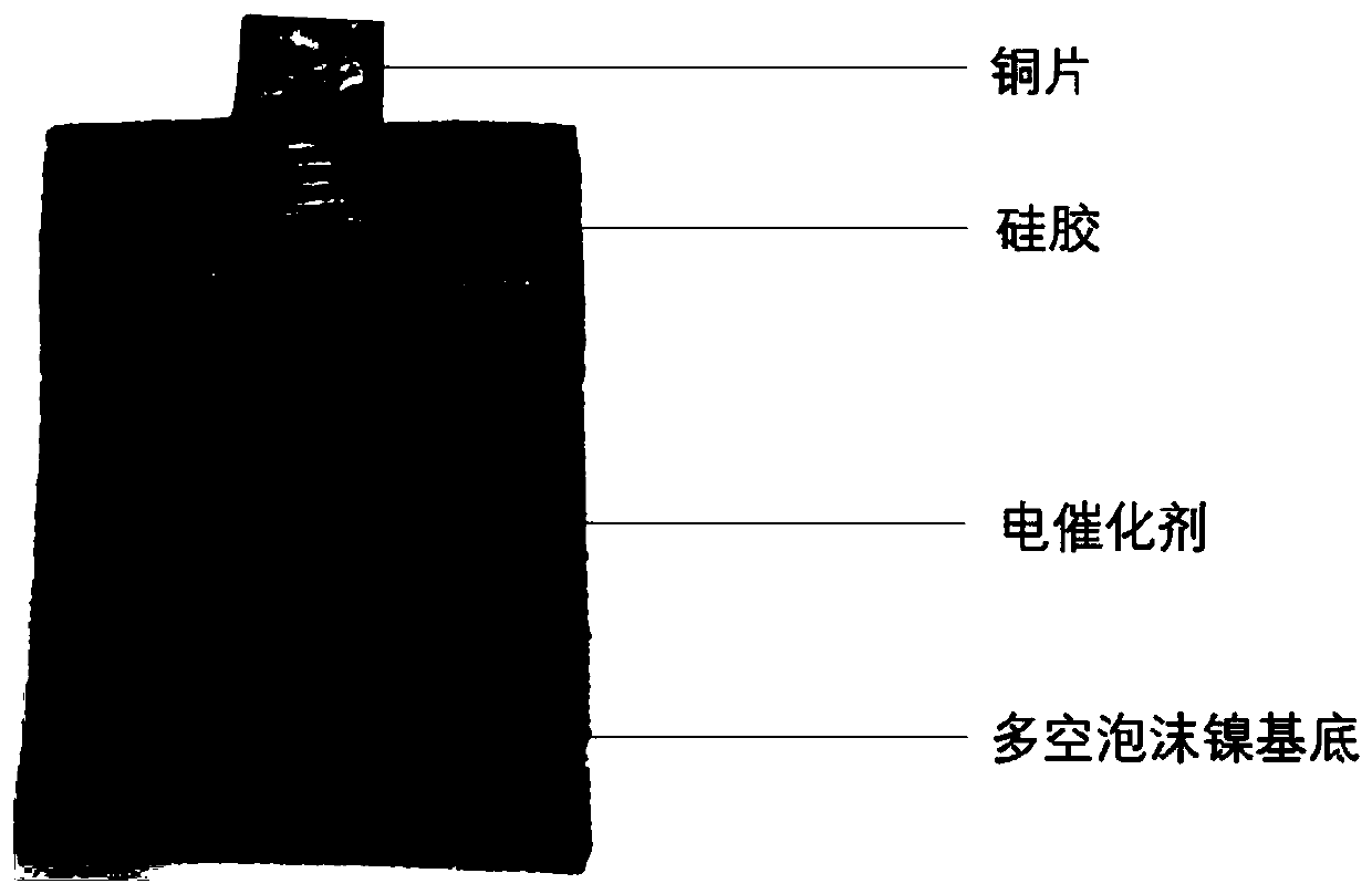 Pd/MnO2-Ni electrode as well as preparation method and application thereof