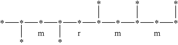 Syndiotactic rich polyolefins