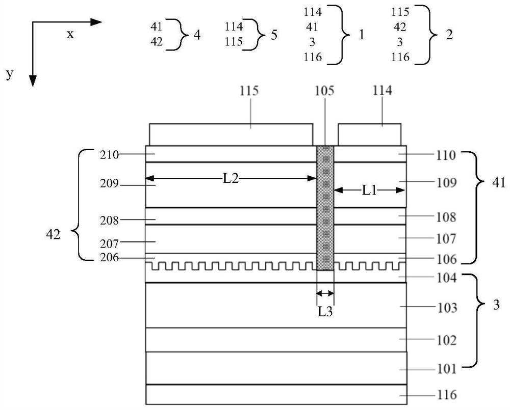 Semiconductor laser integrated chip and preparation method thereof