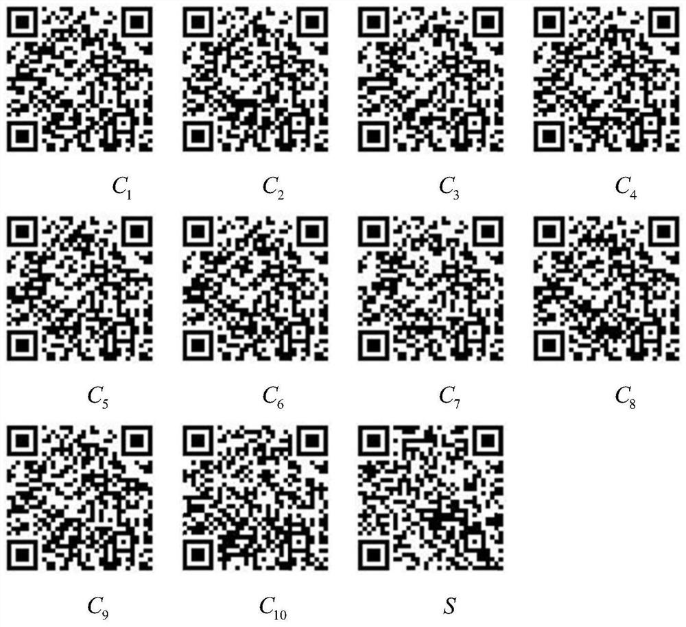QR code secret sharing method based on visual password