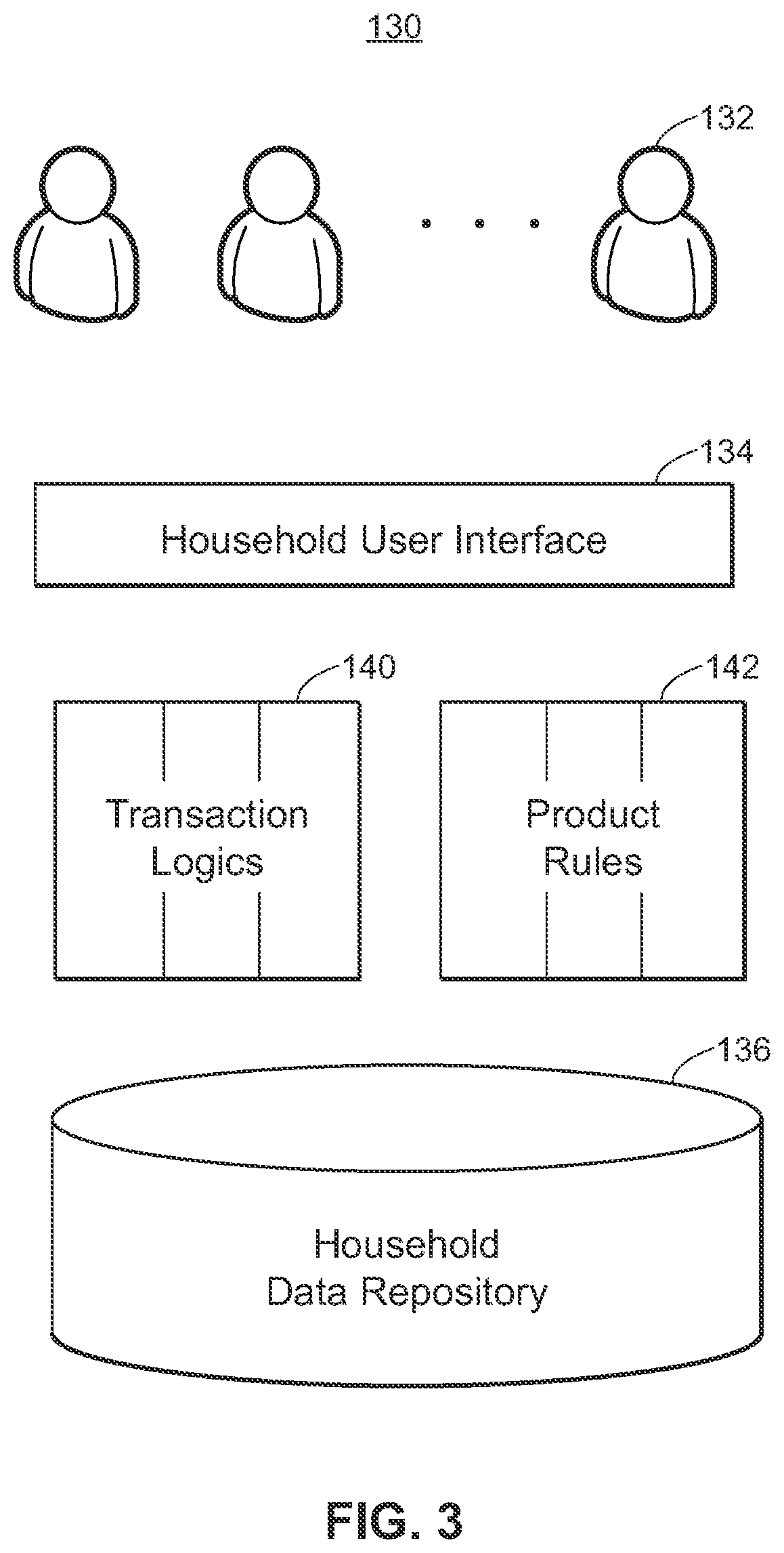 Systems and methods for developing policy administration systems based upon finite state machine models