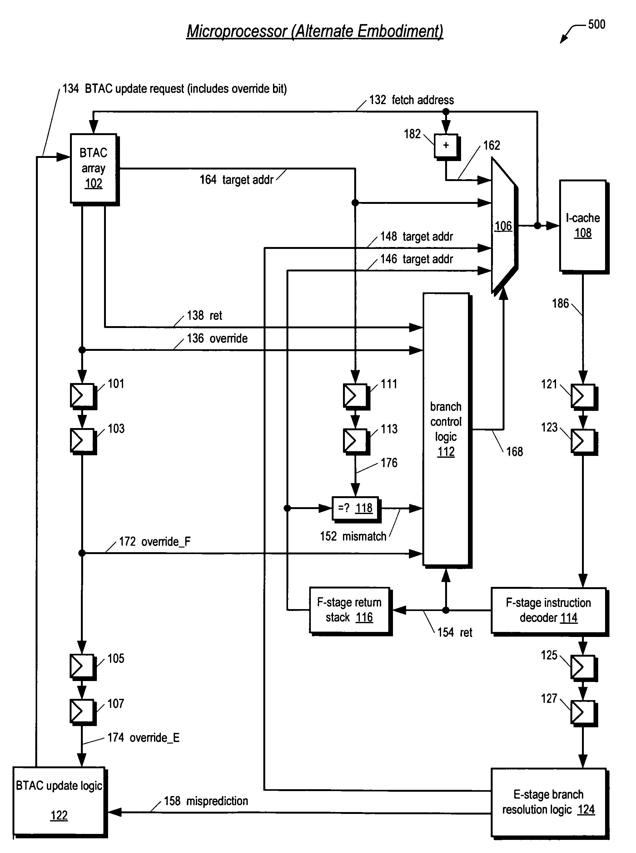 Apparatus and method for selectively overriding return stack prediction in response to detection of non-standard return sequence