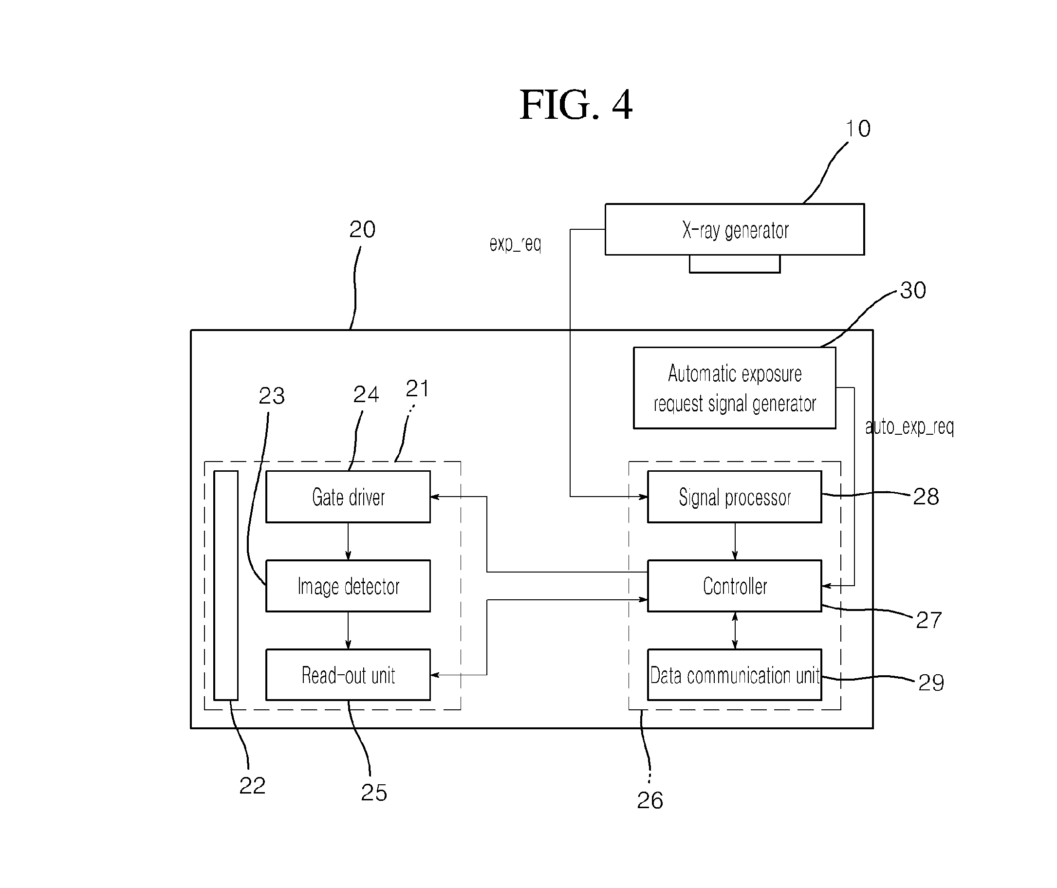 X-ray imaging apparatus and method of operating the same