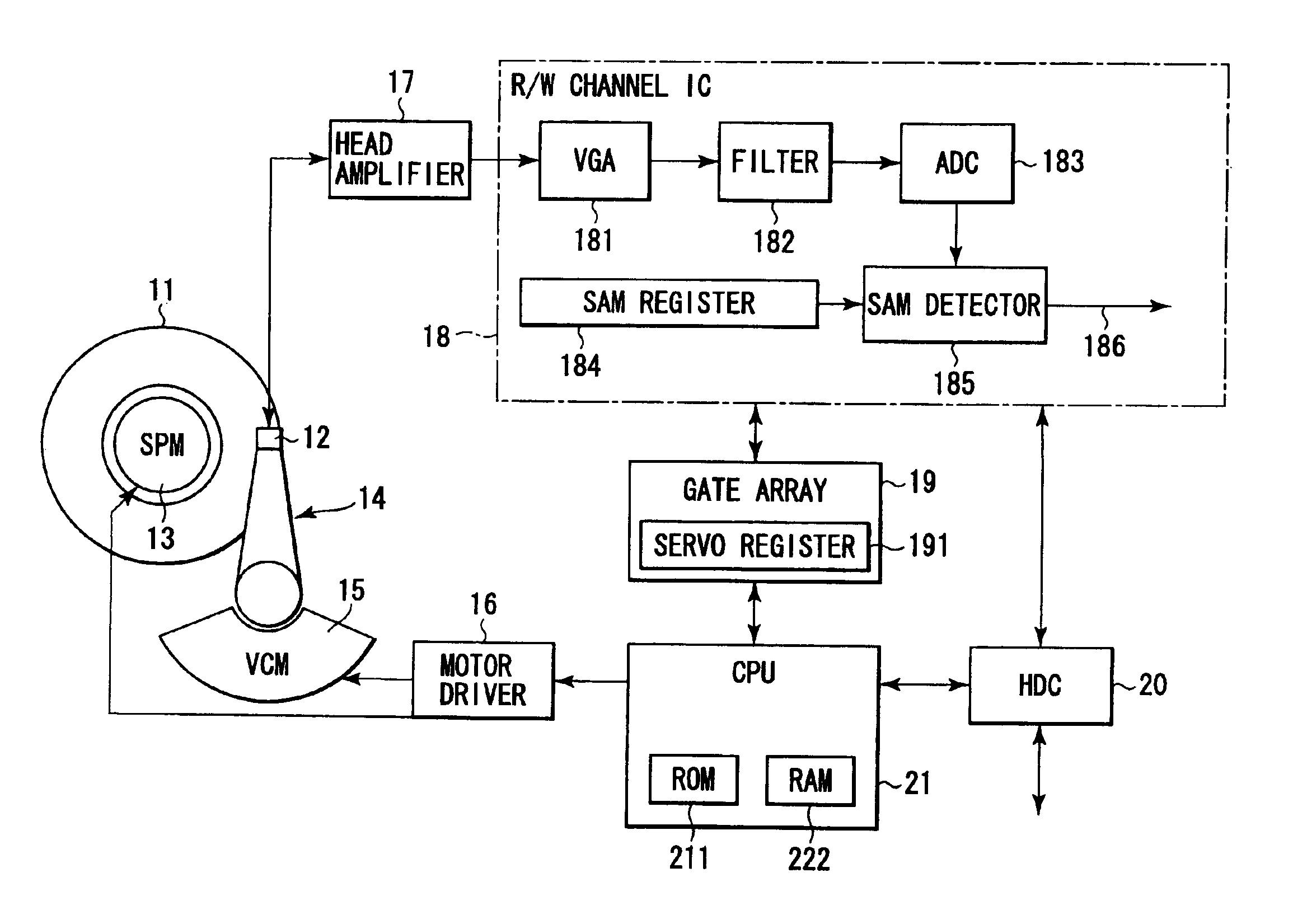 Disk drive and method of detecting servo address mark in the same