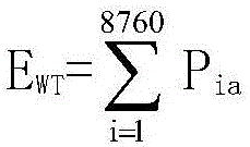 Wind power consumption ability analysis method