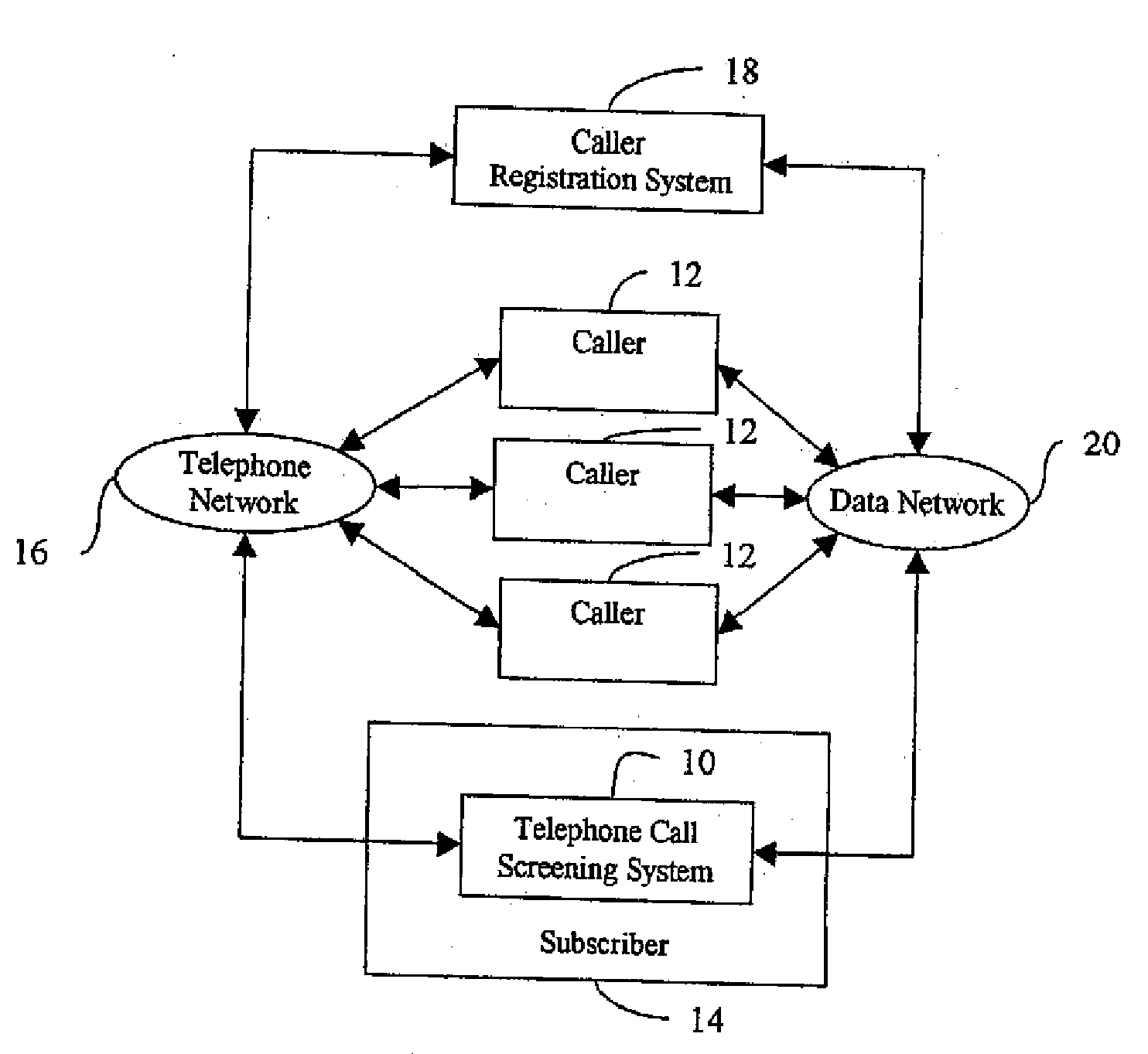 Telephone Call Screening System and Method and Caller Registration System and Method For Use Therewith