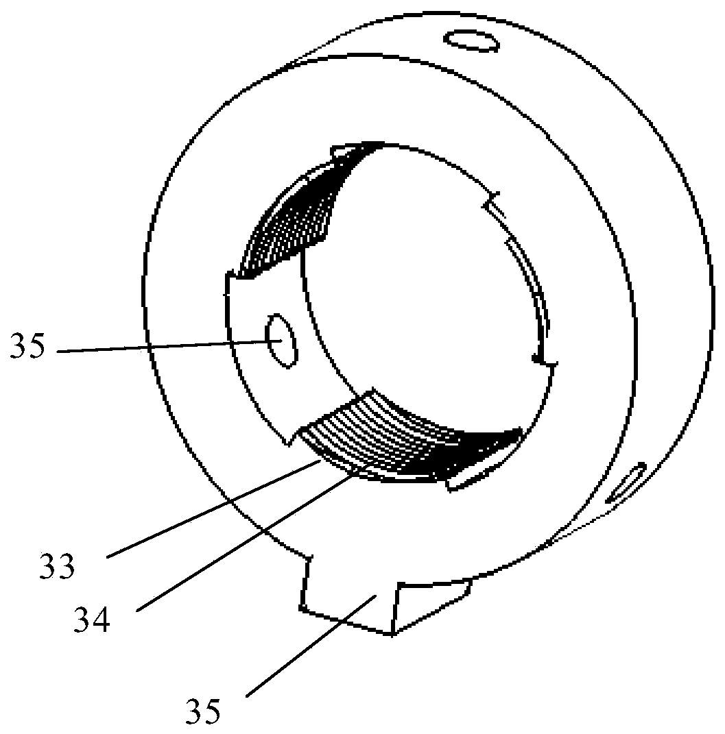 Anti-loosening thread components