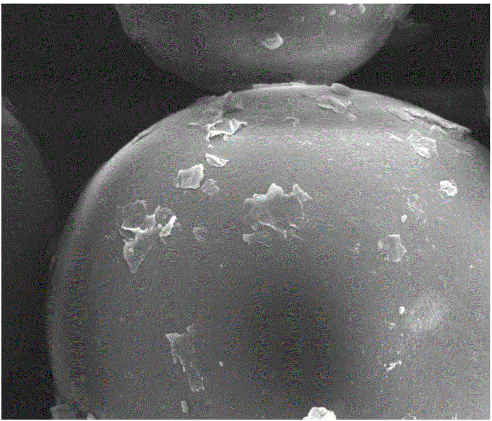 Graphene/polypropylene composite powder material for SLS and preparation method